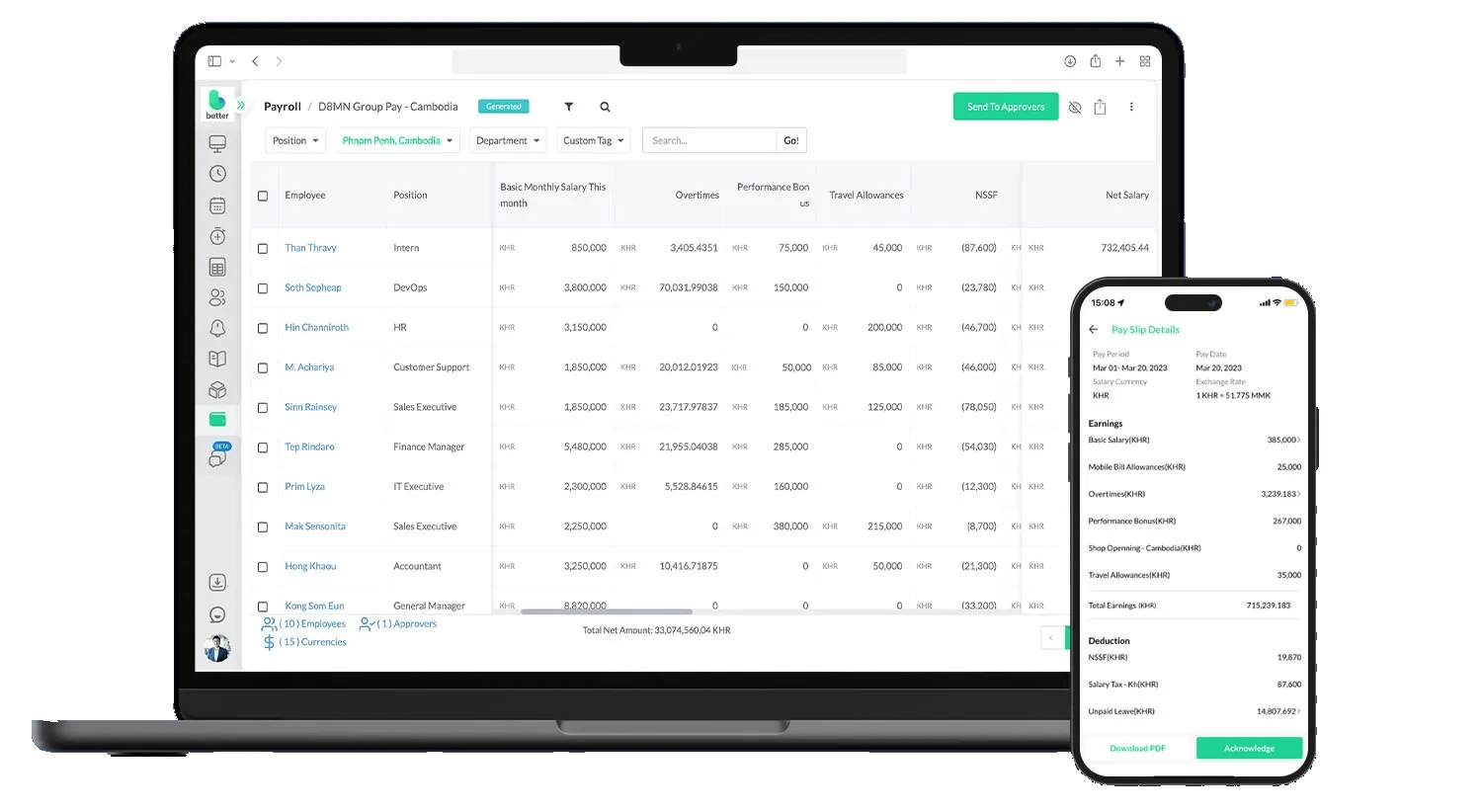 Enhance Team Efficiency With BetterHR HRMS Solutions
